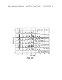 SOLID FORMS COMPRISING OPTICALLY ACTIVE PYRAZOLYLAMINOQUINAZOLINE,     COMPOSITIONS THEREOF, AND USES THEREWITH diagram and image