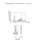 SOLID FORMS COMPRISING OPTICALLY ACTIVE PYRAZOLYLAMINOQUINAZOLINE,     COMPOSITIONS THEREOF, AND USES THEREWITH diagram and image