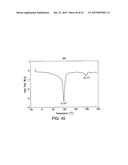 SOLID FORMS COMPRISING OPTICALLY ACTIVE PYRAZOLYLAMINOQUINAZOLINE,     COMPOSITIONS THEREOF, AND USES THEREWITH diagram and image