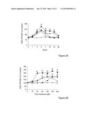 COMPOUNDS AND COMPOSITIONS FOR USE IN AUGMENTATION OF GLUCOSE diagram and image