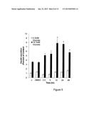 COMPOUNDS AND COMPOSITIONS FOR USE IN AUGMENTATION OF GLUCOSE diagram and image