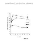 COMPOUNDS AND COMPOSITIONS FOR USE IN AUGMENTATION OF GLUCOSE diagram and image