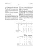 POLYCARBONATE RESIN COMPOSITION diagram and image