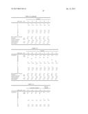 POLYCARBONATE RESIN COMPOSITION diagram and image