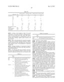 POLYCARBONATE RESIN COMPOSITION diagram and image