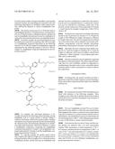 PLASTICIZER COMPOSITION diagram and image