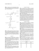 PLASTICIZER COMPOSITION diagram and image