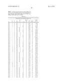 Cyclopropyl Substituted Metallocene Catalysts diagram and image