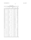 Cyclopropyl Substituted Metallocene Catalysts diagram and image