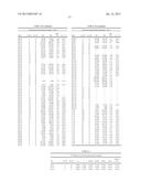 Cyclopropyl Substituted Metallocene Catalysts diagram and image