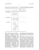 Metallocenes and Catalyst Compositions Derived Therefrom diagram and image