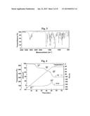 CHARGE CONTROL RESIN AND MANUFACTURING METHOD OF THE SAME diagram and image