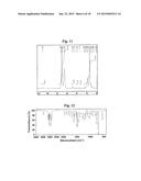 CHARGE CONTROL RESIN AND MANUFACTURING METHOD OF THE SAME diagram and image