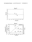 CHARGE CONTROL RESIN AND MANUFACTURING METHOD OF THE SAME diagram and image