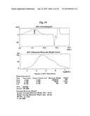 CHARGE CONTROL RESIN AND MANUFACTURING METHOD OF THE SAME diagram and image