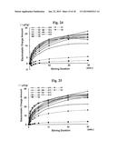 CHARGE CONTROL RESIN AND MANUFACTURING METHOD OF THE SAME diagram and image