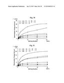 CHARGE CONTROL RESIN AND MANUFACTURING METHOD OF THE SAME diagram and image