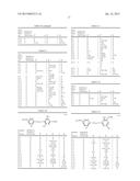 CHARGE CONTROL RESIN AND MANUFACTURING METHOD OF THE SAME diagram and image