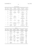 CHARGE CONTROL RESIN AND MANUFACTURING METHOD OF THE SAME diagram and image