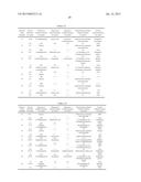 CHARGE CONTROL RESIN AND MANUFACTURING METHOD OF THE SAME diagram and image