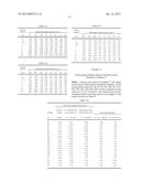 CHARGE CONTROL RESIN AND MANUFACTURING METHOD OF THE SAME diagram and image