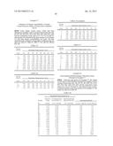 CHARGE CONTROL RESIN AND MANUFACTURING METHOD OF THE SAME diagram and image