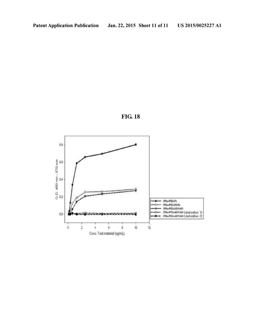 IGG FC FRAGMENT FOR A DRUG CARRIER AND METHOD FOR THE PREPARATION THEREOF - diagram, schematic, and image 12