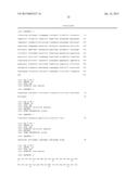 IGG FC FRAGMENT FOR A DRUG CARRIER AND METHOD FOR THE PREPARATION THEREOF diagram and image