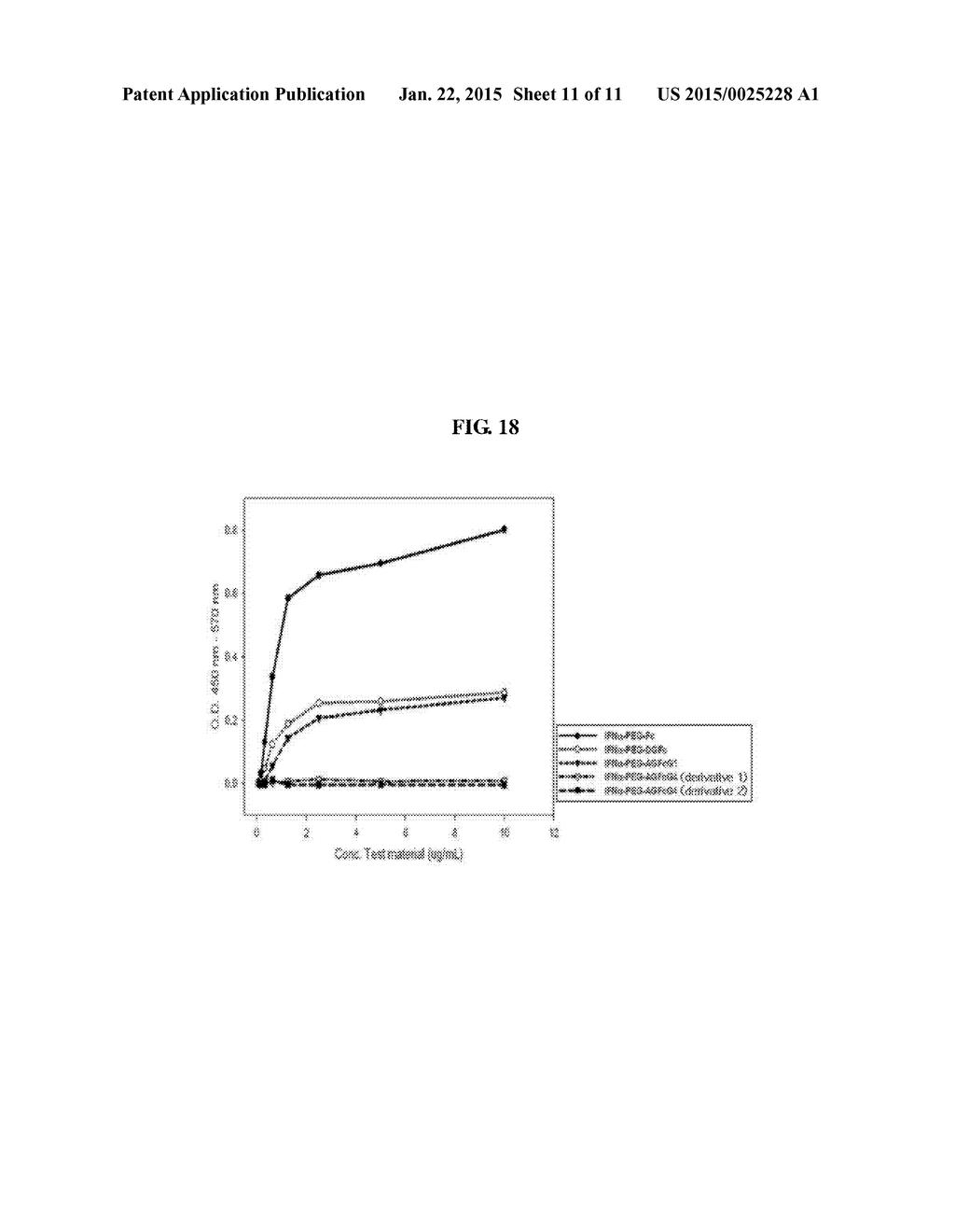 IGG FC FRAGMENT FOR A DRUG CARRIER AND METHOD FOR THE PREPARATION THEREOF - diagram, schematic, and image 12