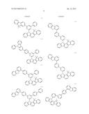 NOVEL ORGANIC ELECTROLUMINESCENT COMPOUNDS AND ORGANIC ELECTROLUMINESCENT     DEVICE USING THE SAME diagram and image