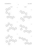 NOVEL ORGANIC ELECTROLUMINESCENT COMPOUNDS AND ORGANIC ELECTROLUMINESCENT     DEVICE USING THE SAME diagram and image