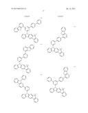 NOVEL ORGANIC ELECTROLUMINESCENT COMPOUNDS AND ORGANIC ELECTROLUMINESCENT     DEVICE USING THE SAME diagram and image