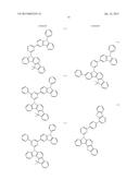 NOVEL ORGANIC ELECTROLUMINESCENT COMPOUNDS AND ORGANIC ELECTROLUMINESCENT     DEVICE USING THE SAME diagram and image