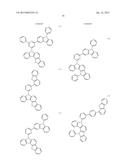 NOVEL ORGANIC ELECTROLUMINESCENT COMPOUNDS AND ORGANIC ELECTROLUMINESCENT     DEVICE USING THE SAME diagram and image