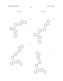 NOVEL ORGANIC ELECTROLUMINESCENT COMPOUNDS AND ORGANIC ELECTROLUMINESCENT     DEVICE USING THE SAME diagram and image