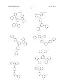 NOVEL ORGANIC ELECTROLUMINESCENT COMPOUNDS AND ORGANIC ELECTROLUMINESCENT     DEVICE USING THE SAME diagram and image