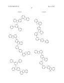 NOVEL ORGANIC ELECTROLUMINESCENT COMPOUNDS AND ORGANIC ELECTROLUMINESCENT     DEVICE USING THE SAME diagram and image