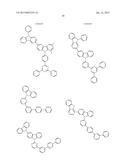 NOVEL ORGANIC ELECTROLUMINESCENT COMPOUNDS AND ORGANIC ELECTROLUMINESCENT     DEVICE USING THE SAME diagram and image