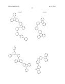 NOVEL ORGANIC ELECTROLUMINESCENT COMPOUNDS AND ORGANIC ELECTROLUMINESCENT     DEVICE USING THE SAME diagram and image