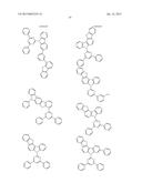 NOVEL ORGANIC ELECTROLUMINESCENT COMPOUNDS AND ORGANIC ELECTROLUMINESCENT     DEVICE USING THE SAME diagram and image