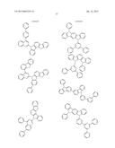 NOVEL ORGANIC ELECTROLUMINESCENT COMPOUNDS AND ORGANIC ELECTROLUMINESCENT     DEVICE USING THE SAME diagram and image