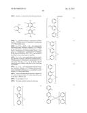 NOVEL ORGANIC ELECTROLUMINESCENT COMPOUNDS AND ORGANIC ELECTROLUMINESCENT     DEVICE USING THE SAME diagram and image