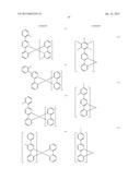 NOVEL ORGANIC ELECTROLUMINESCENT COMPOUNDS AND ORGANIC ELECTROLUMINESCENT     DEVICE USING THE SAME diagram and image