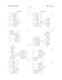 NOVEL ORGANIC ELECTROLUMINESCENT COMPOUNDS AND ORGANIC ELECTROLUMINESCENT     DEVICE USING THE SAME diagram and image