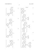 NOVEL ORGANIC ELECTROLUMINESCENT COMPOUNDS AND ORGANIC ELECTROLUMINESCENT     DEVICE USING THE SAME diagram and image