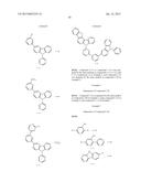 NOVEL ORGANIC ELECTROLUMINESCENT COMPOUNDS AND ORGANIC ELECTROLUMINESCENT     DEVICE USING THE SAME diagram and image