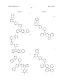 NOVEL ORGANIC ELECTROLUMINESCENT COMPOUNDS AND ORGANIC ELECTROLUMINESCENT     DEVICE USING THE SAME diagram and image