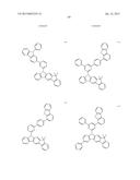 NOVEL ORGANIC ELECTROLUMINESCENT COMPOUNDS AND ORGANIC ELECTROLUMINESCENT     DEVICE USING THE SAME diagram and image