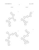 NOVEL ORGANIC ELECTROLUMINESCENT COMPOUNDS AND ORGANIC ELECTROLUMINESCENT     DEVICE USING THE SAME diagram and image