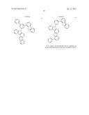 NOVEL ORGANIC ELECTROLUMINESCENT COMPOUNDS AND ORGANIC ELECTROLUMINESCENT     DEVICE USING THE SAME diagram and image